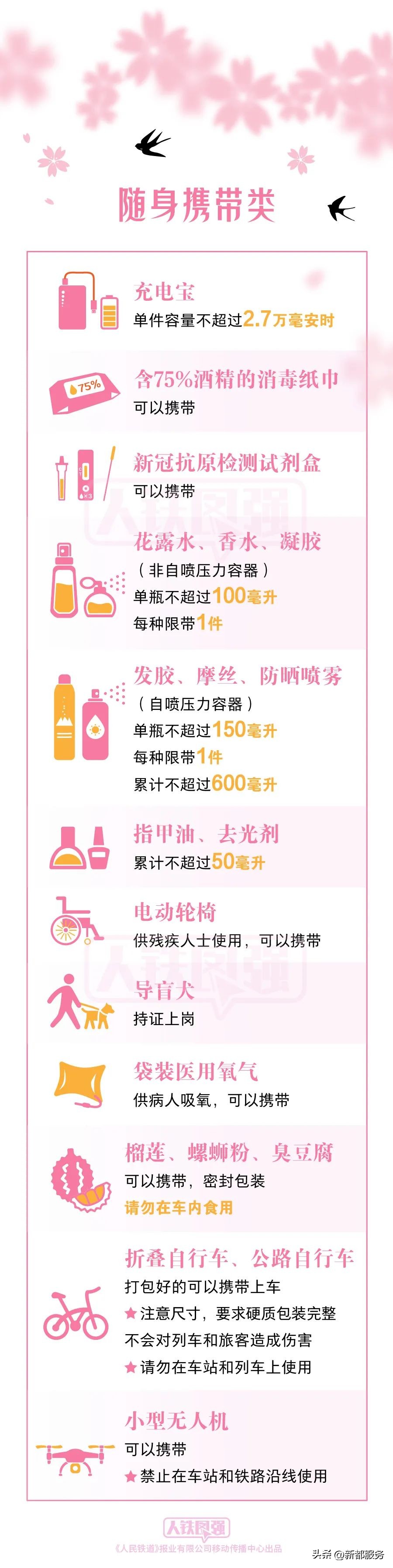 乘火车注意事项与安全知识,乘火车最新须知