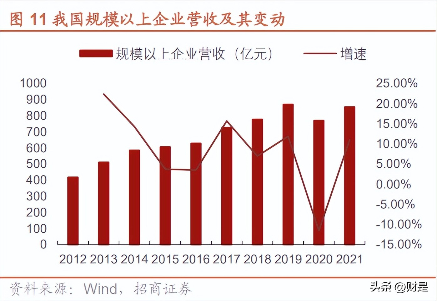 箭牌家居集团最新信息,箭牌家居新商业模式