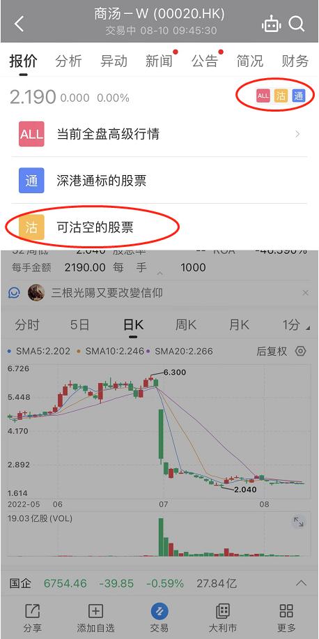 港股卖空分析：名创优品、蔚来遭做空机构*击狙**，港股卖空有何规则