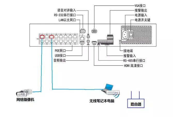 poe录像机如何添加旧摄像机,怎样将poe摄像机与硬盘录像机连接