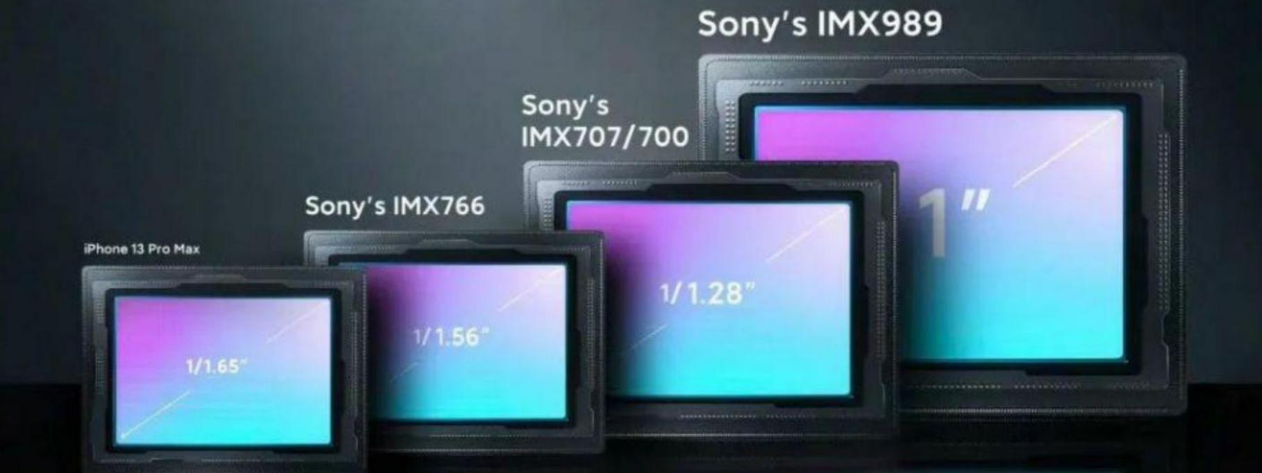 2023年618想换手机，有哪些拍照和处理器好一点的手机推荐？