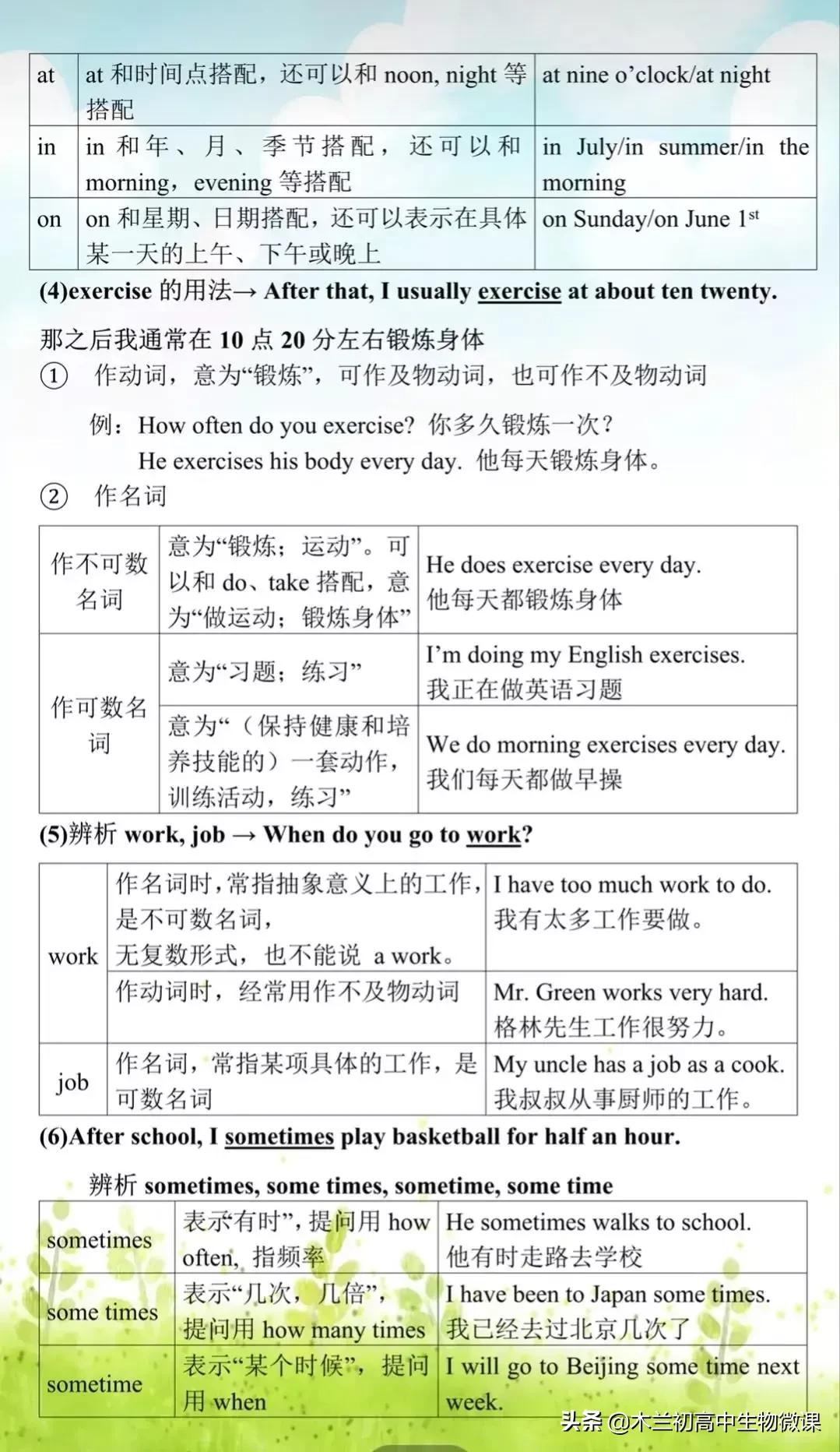 七年级下册英语知识总结导图,七年级下册英语译林版u5课文讲解