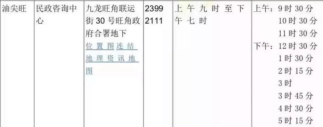 香港保险隔代操作流程 (香港保险投保大忌)