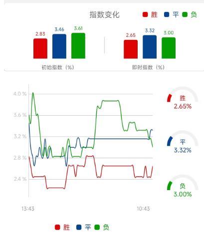竞彩浦和红钻vs鸟栖沙岩,周六竞彩鹿岛鹿角vs大阪樱花