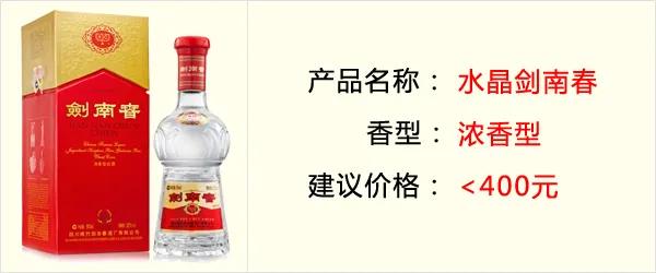 2022年春节送礼最适合的酒,白酒春节礼品排行榜前十名