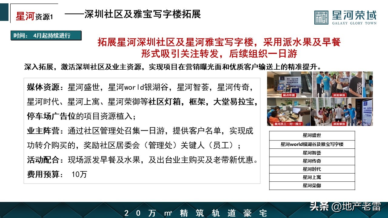 惠州星河荣域的弊端,惠州星河荣域