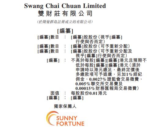 马来西亚食品饮料分销商「双财庄」通过聆讯，前四月收入增长23%