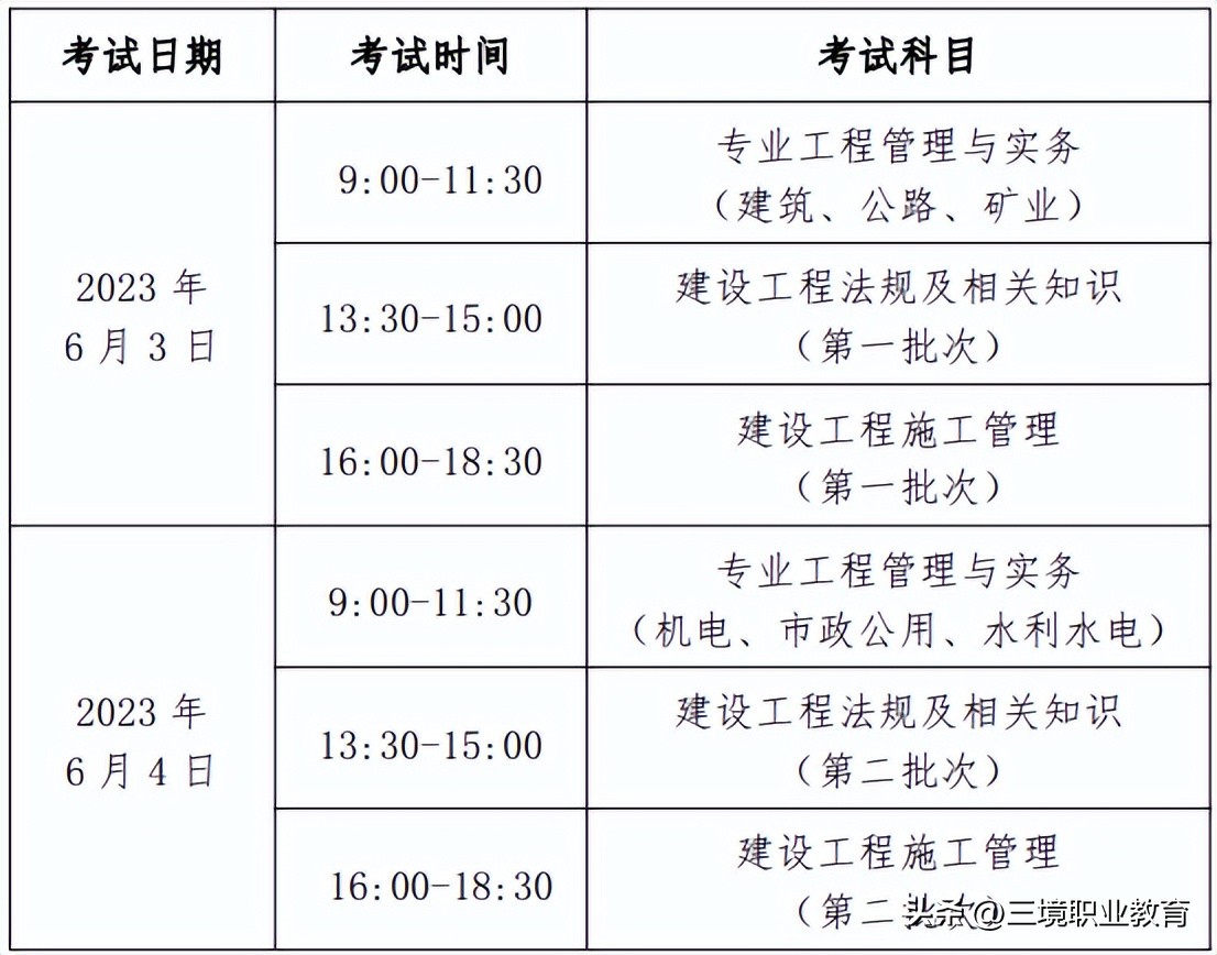 2022年上海市二级建造师考试公告,上海二级建造师2023报名时间