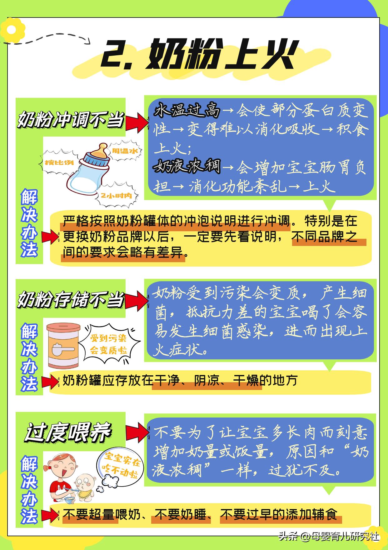 宝宝上火喝奶粉应该怎么办,宝宝上火奶粉怎么加什么