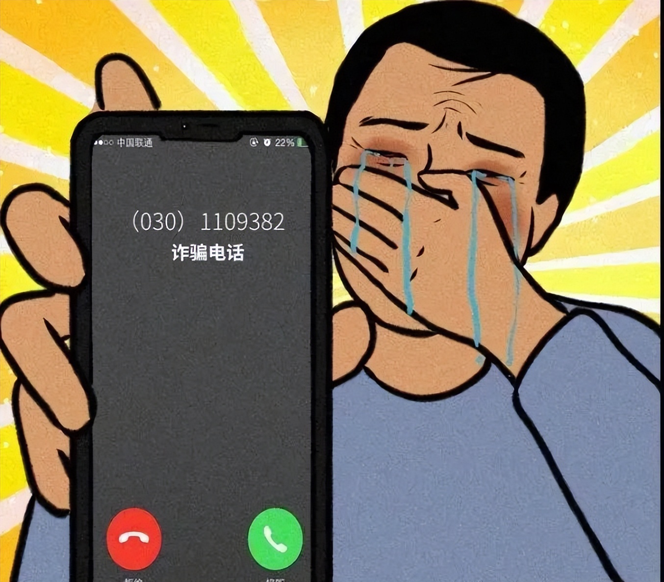 国际电信诈骗58种手法,跨境电信网络诈骗案取证策略