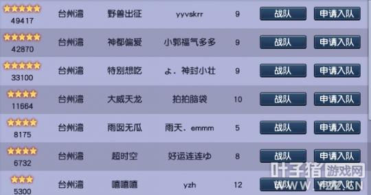 梦幻西游台州湾平转区列表,梦幻西游台州湾比武