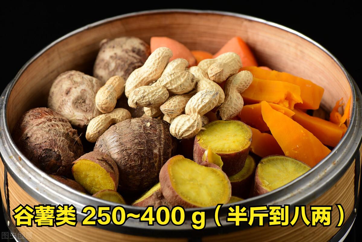 高血压如何吃三餐,高血压的饮食及健康指导