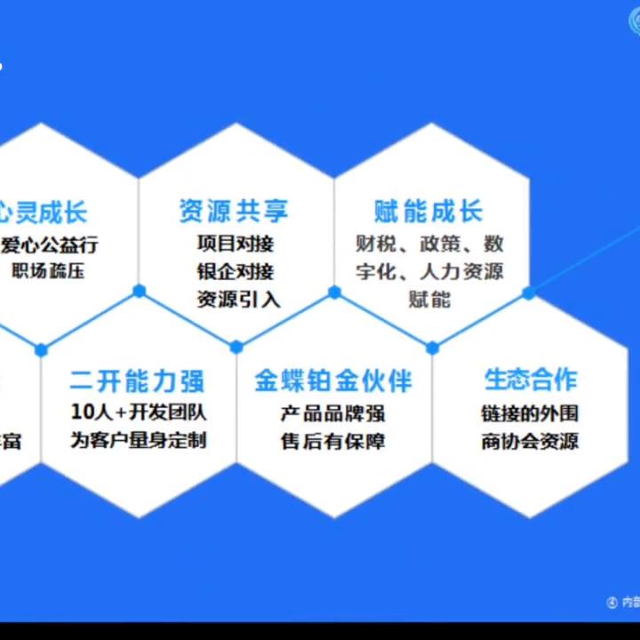 协达科技助企行,协达科技