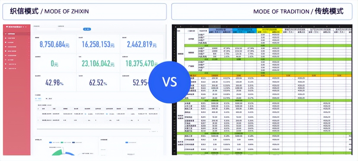 人效提高措施,人效提升项目
