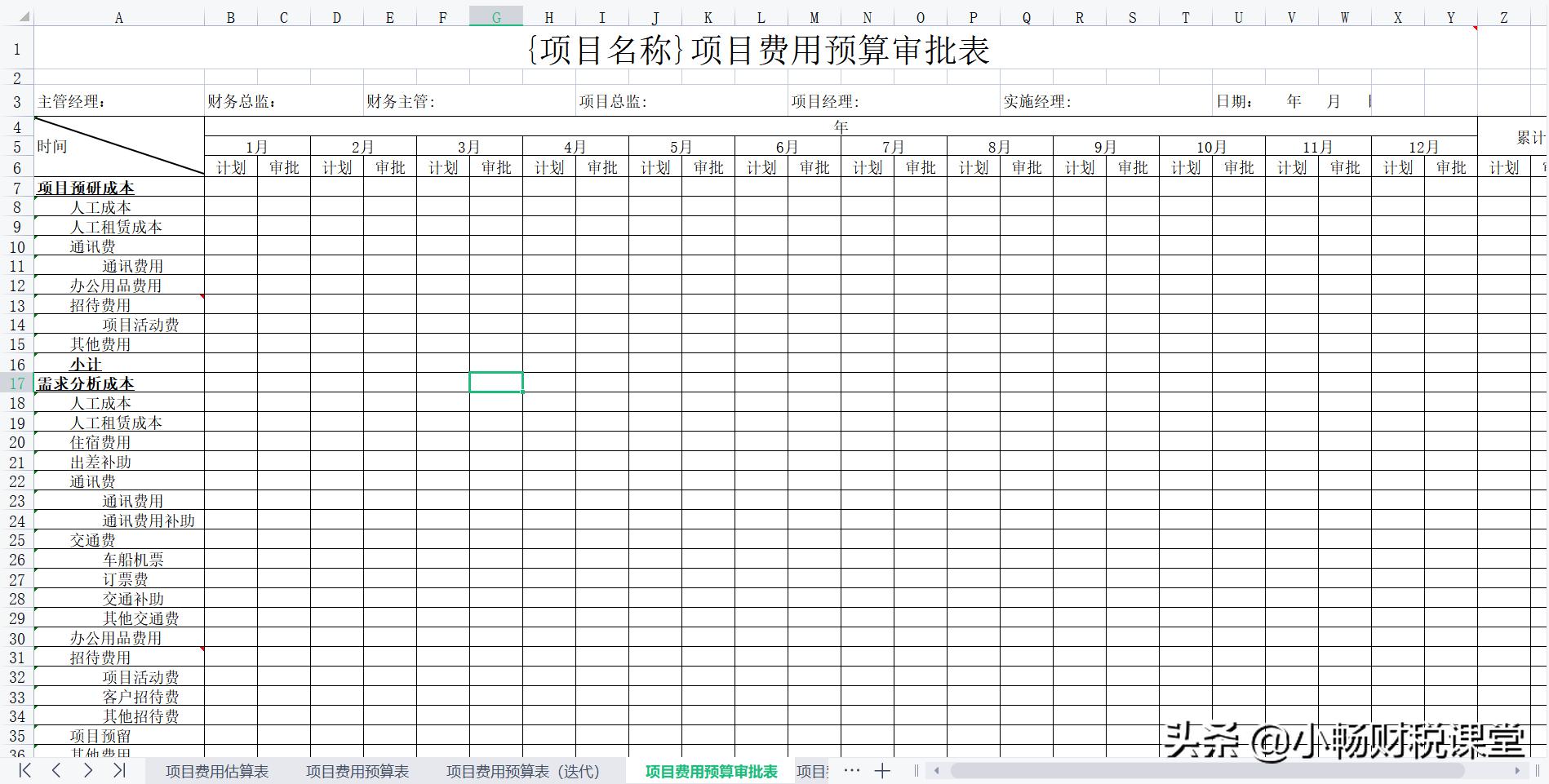 成本会计做账表格,辛苦一上午的劳动成果