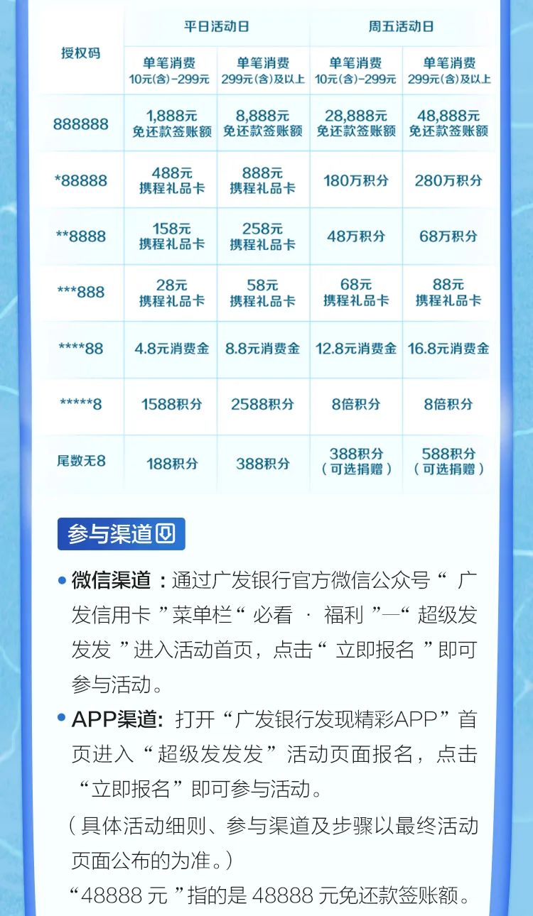 刷广发卡享星巴克买一赠一，消费可再领最高48888元