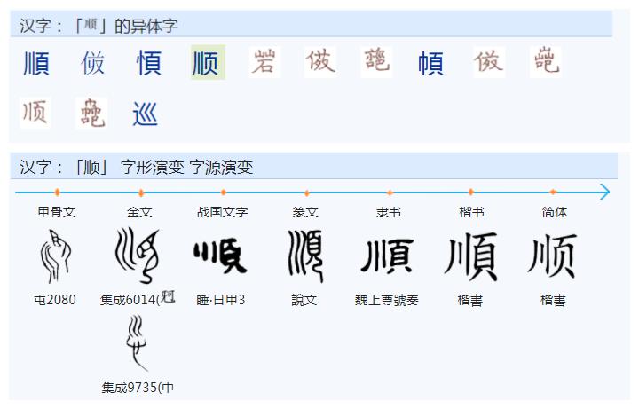 常用字范式之九十一