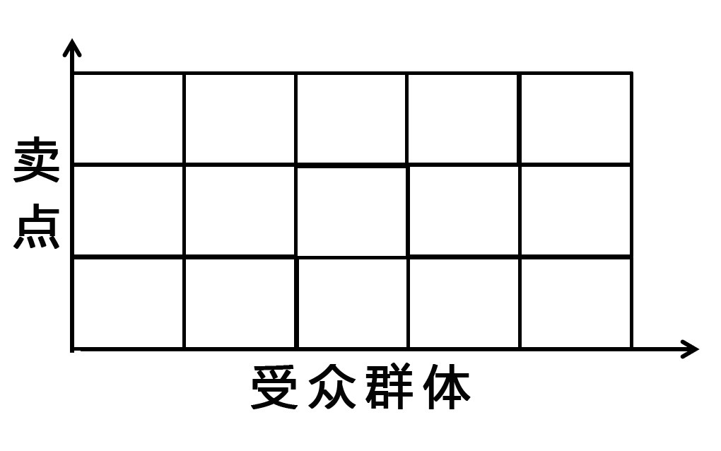 创意广告有的时候你无需再忍,广告创意就是制作技术对还是错