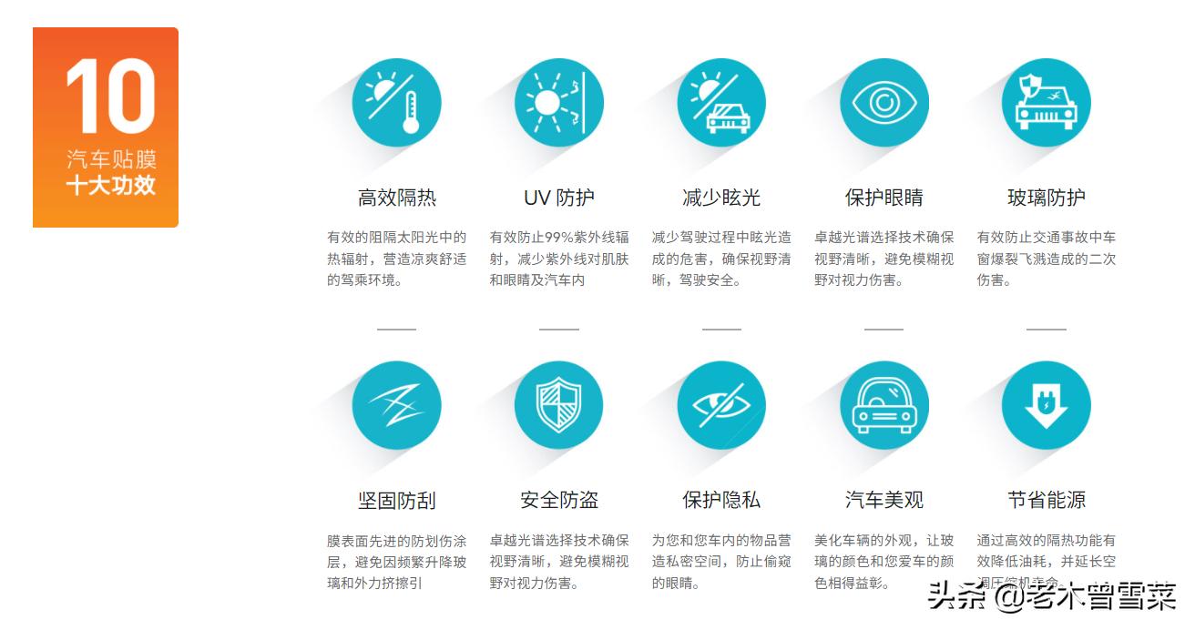 汽车贴膜销售心得,汽车贴膜选购心得分享车友看过来