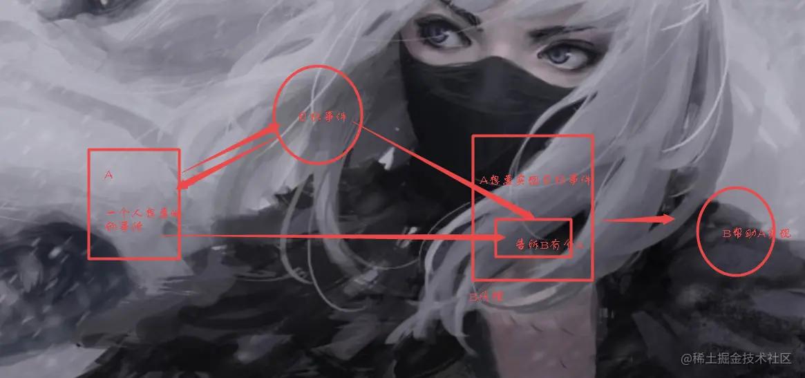 设计公司代理模式,什么是设计模式中的代理模式