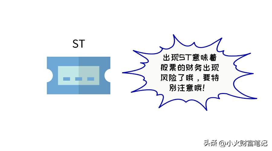 什么是st股票交易规则,什么是st股