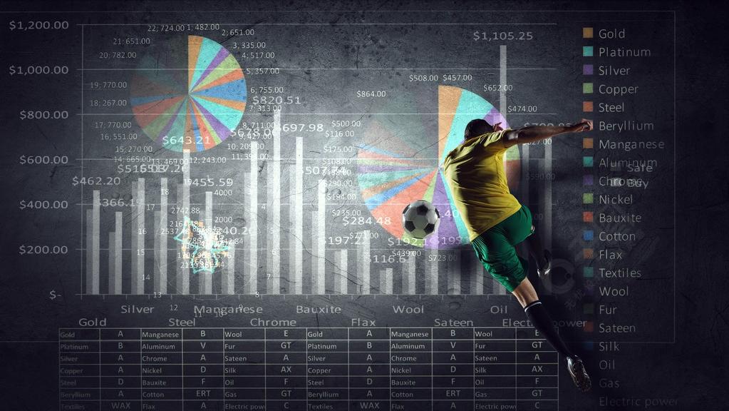 足球分析具体步骤,足球如何通过半场来研判比赛