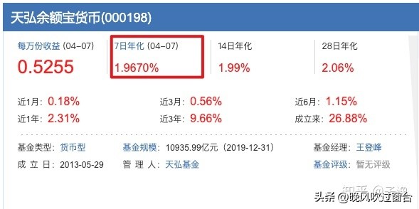 比余额宝高的稳健理财,余额宝理财最佳方式是什么