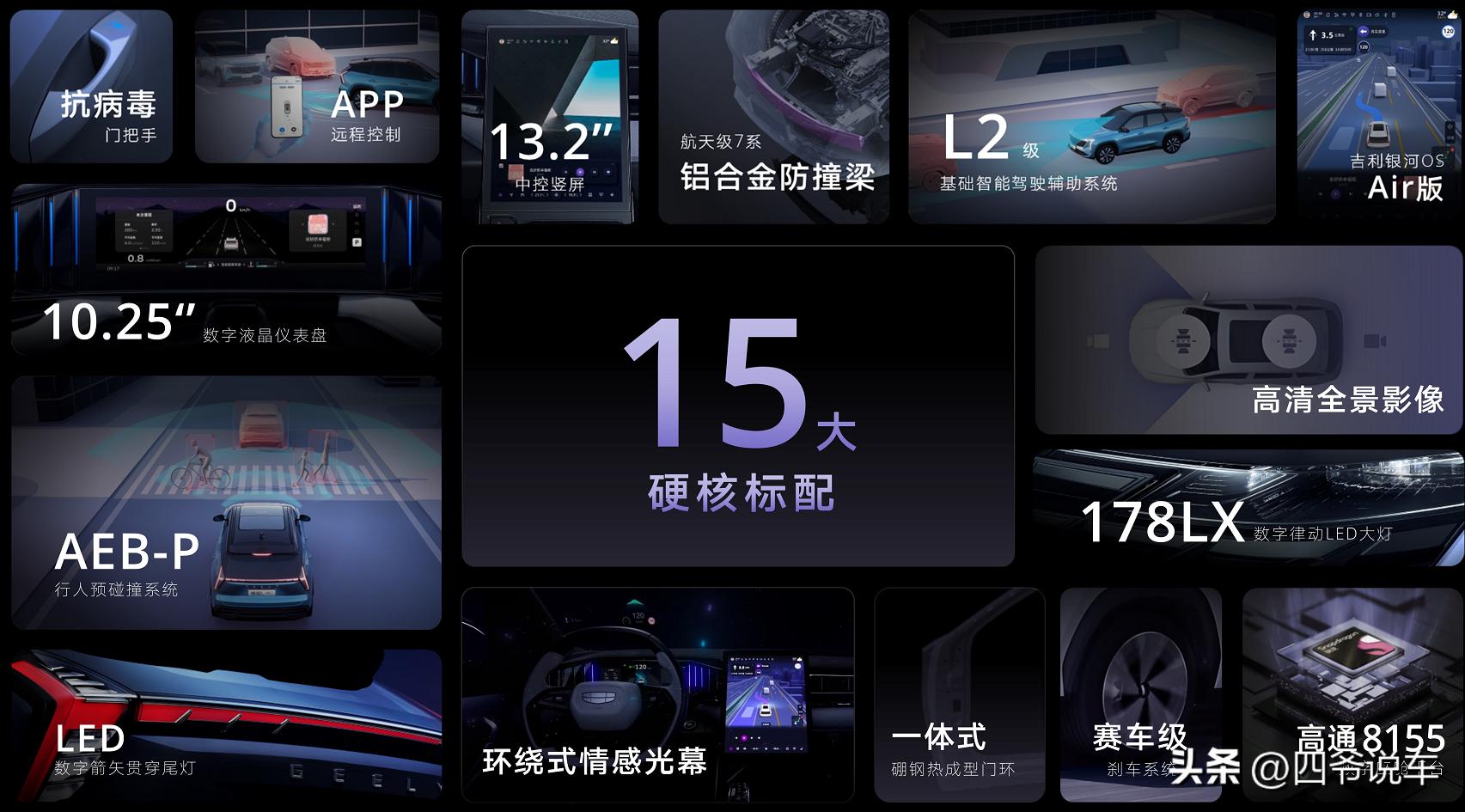 2021款吉利博越1.8t自动suv落地价,吉利博越l2.0t尊贵型落地价