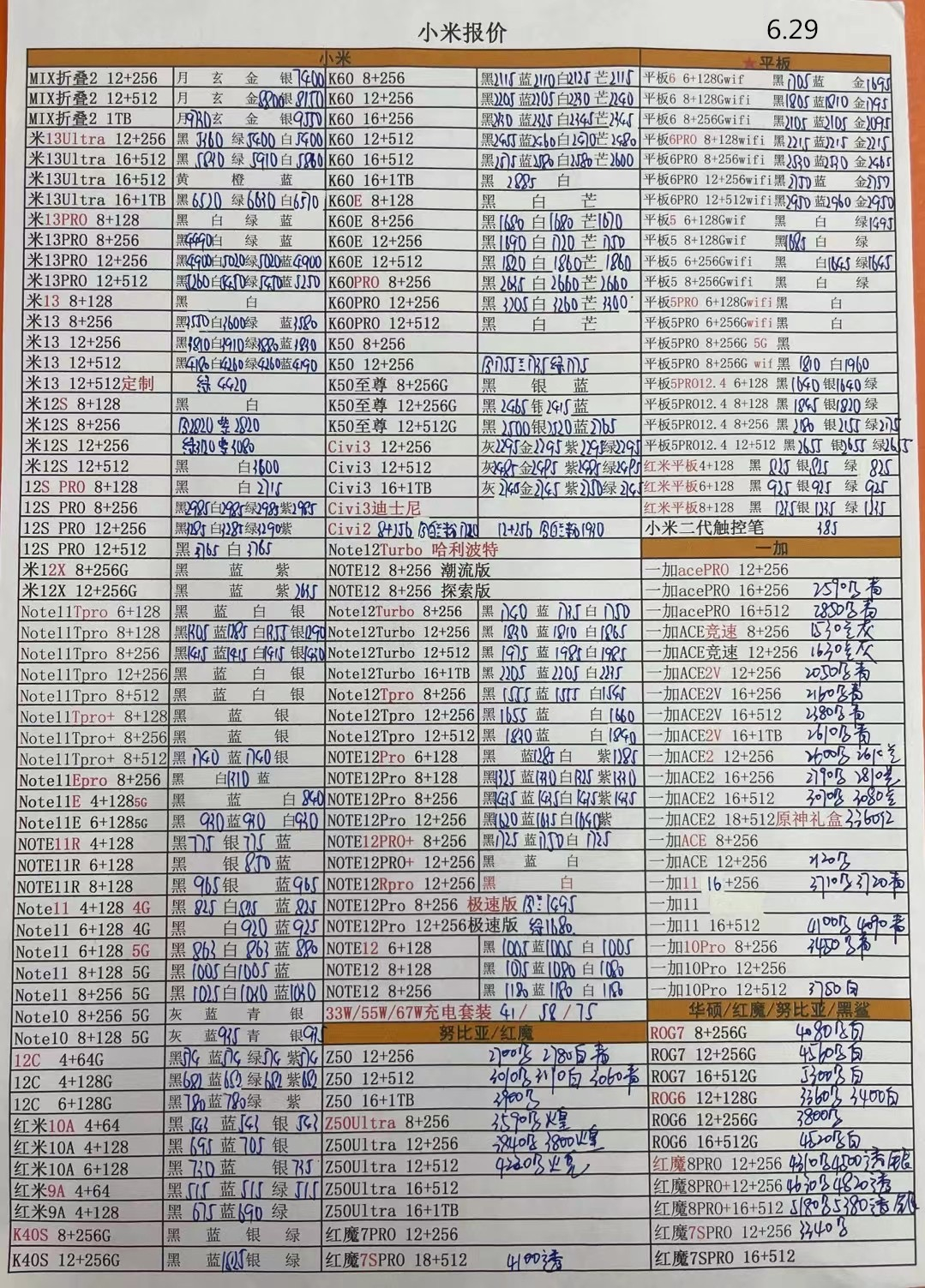 2024年1月11日华强北手机批发价,2024年1月18日华强北手机批发价