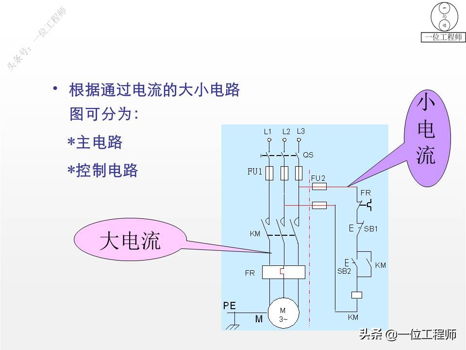 控制电路图有哪些画法,常见电路图的画法