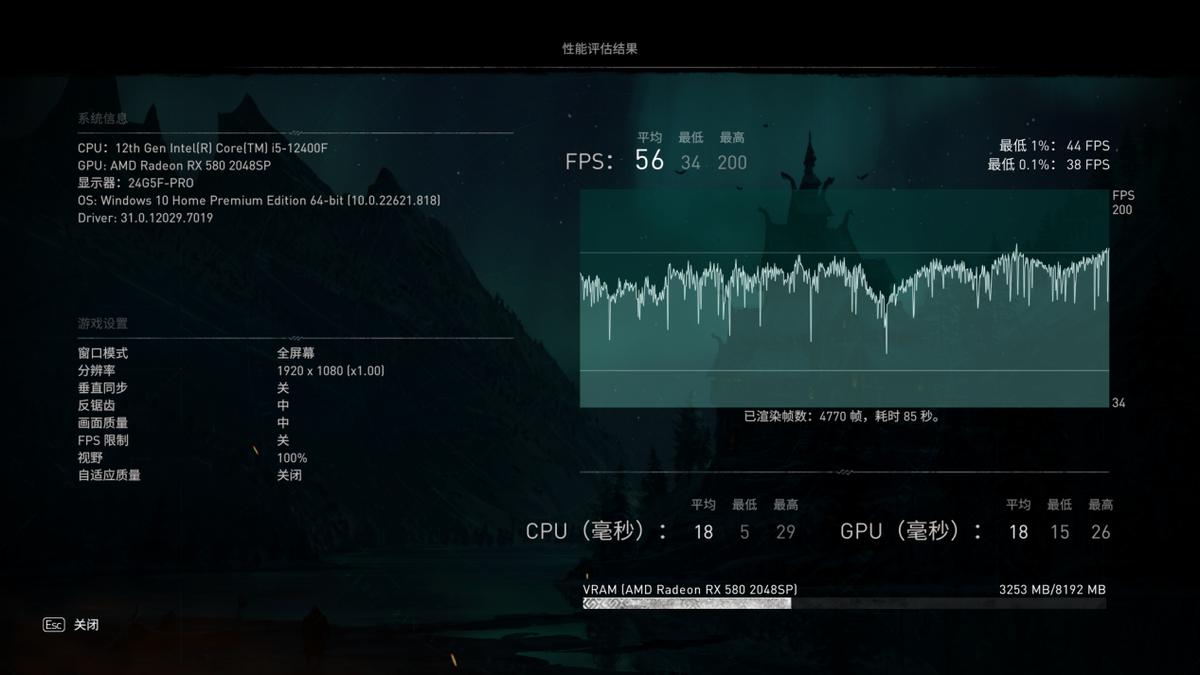200元的显卡游戏性能如何？RX588评测