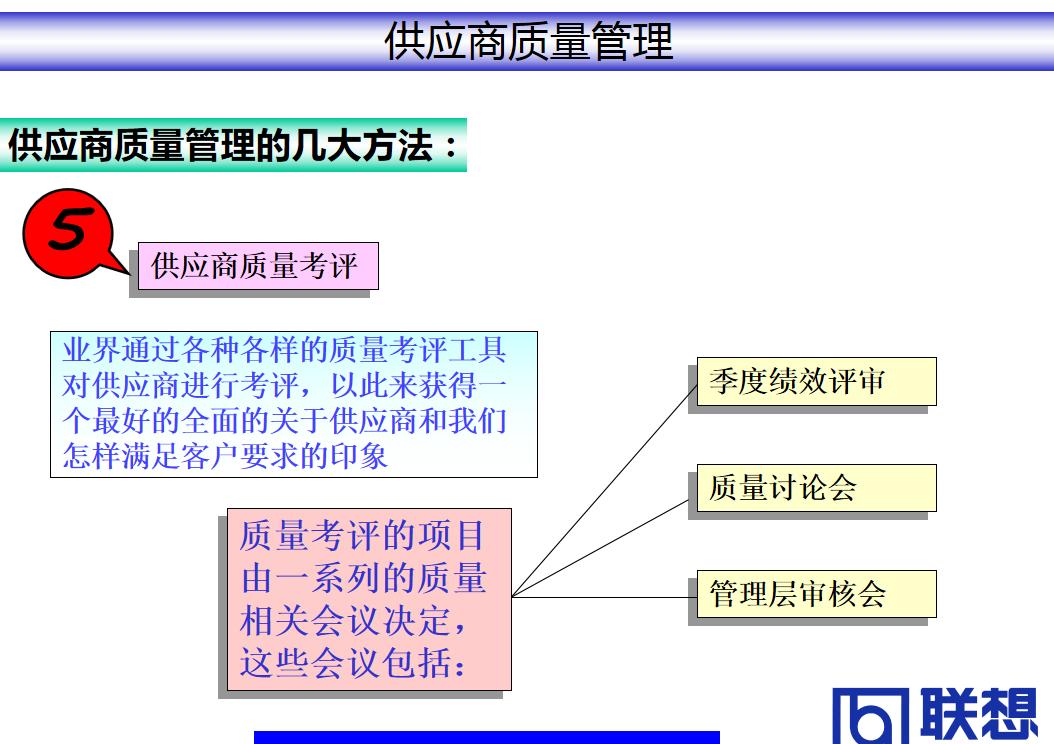 sqe供应商质量管理流程及方法,供应商质量管理流程图