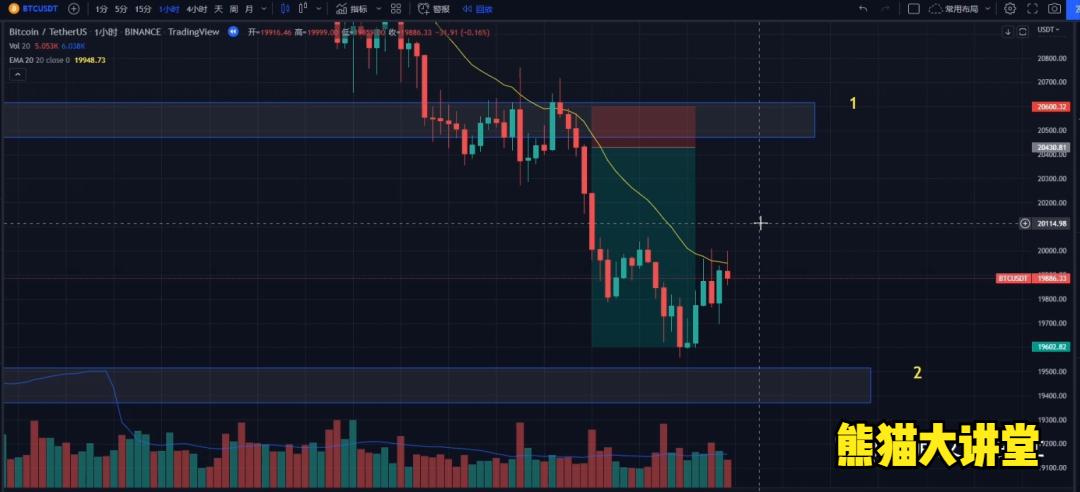 如何设置止损,如何设置止损比较合理