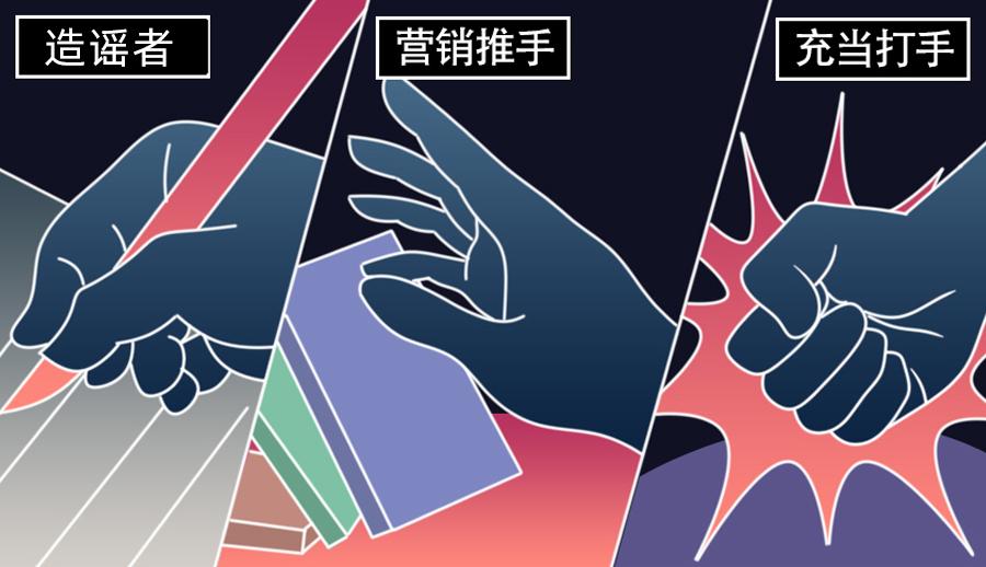 网传谣言真相大全,2019网络上的十大坑人谣言