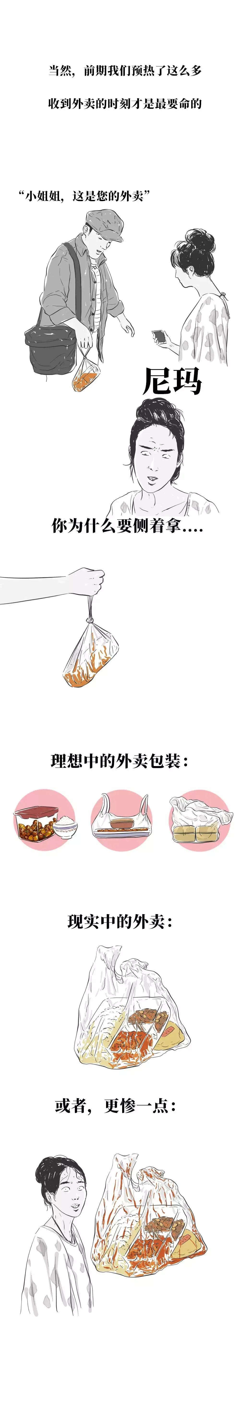 点外卖亲身经历动漫,当代年轻人吃外卖的现状漫画