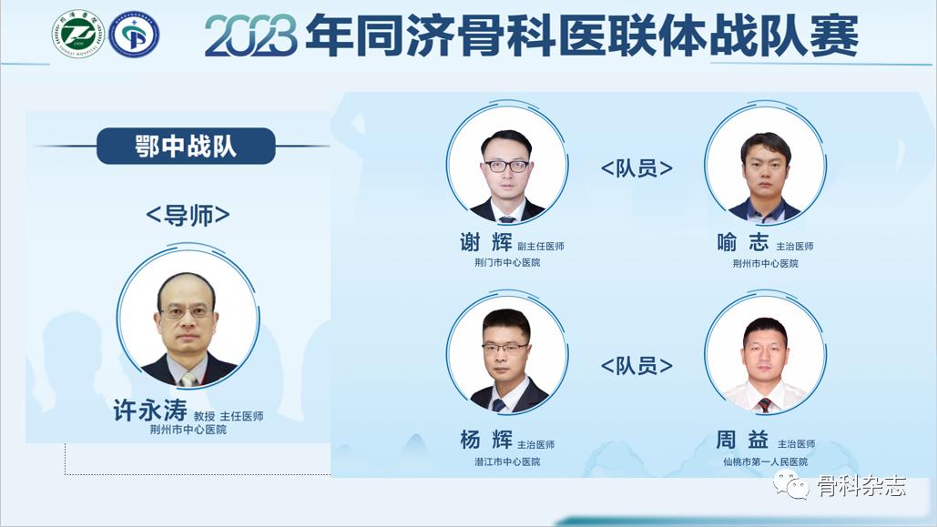 2022骨科研讨会,2024骨科学术会议