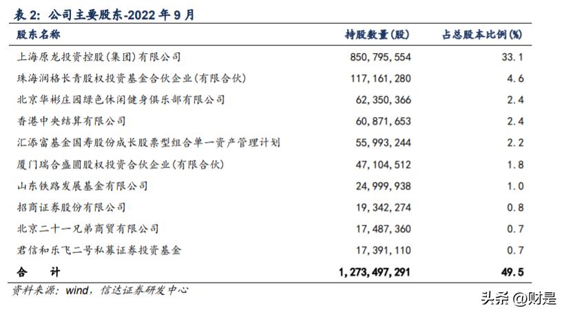奥瑞金包装有限公司2023年报,奥瑞金业绩大涨