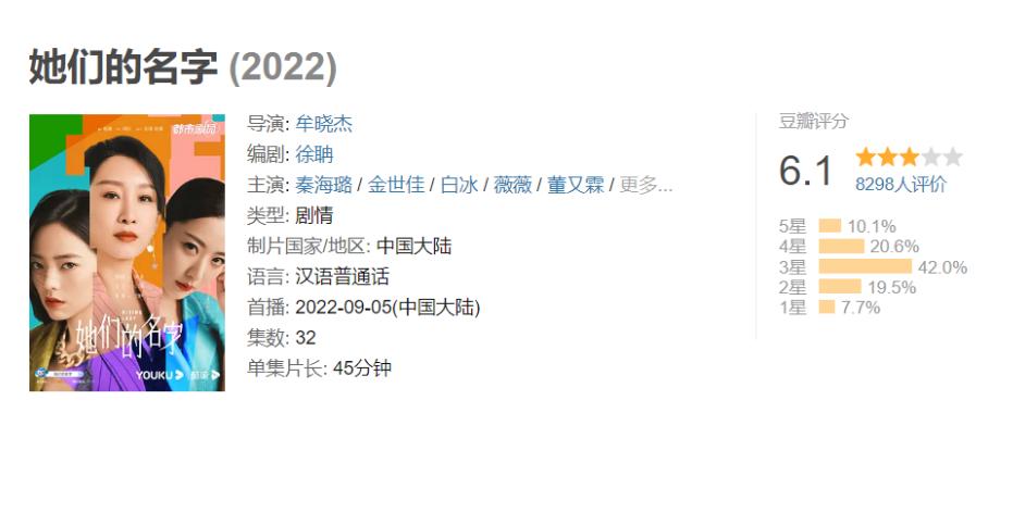 央视新闻评风吹半夏,央视台评价《风吹半夏》