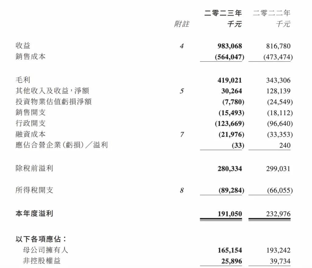 福州海昌海洋公园建在哪里,福州滨海新城海昌海洋公园