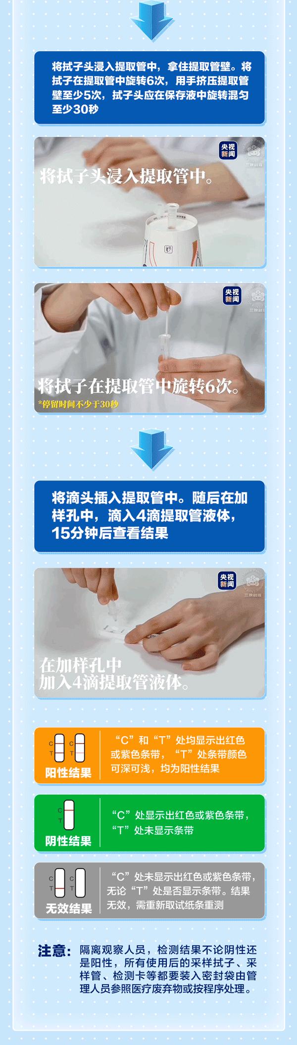 南京新冠抗原试剂已上市！如何测？手把手教会你→