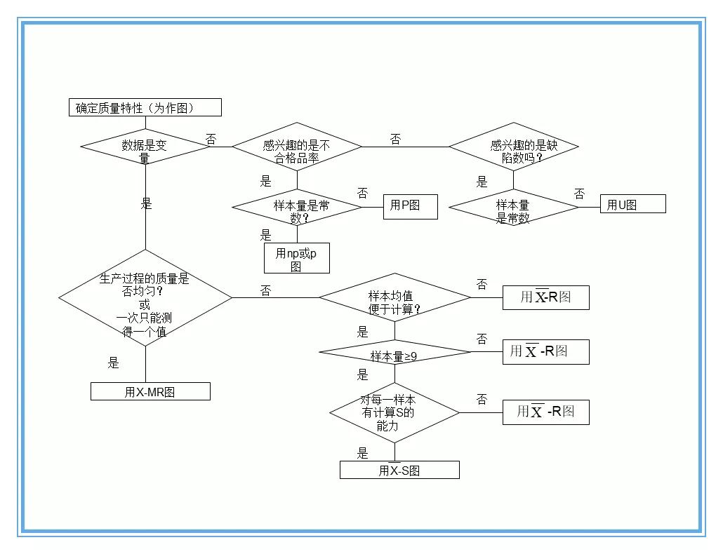 供应商质量管理258页ppt,供应商质量培训ppt