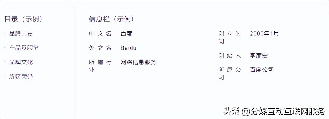 百度百科编辑攻略:如何创建高质量百度百科词条