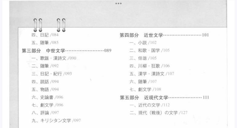日语考研入门推荐书籍,日语考研用书推荐