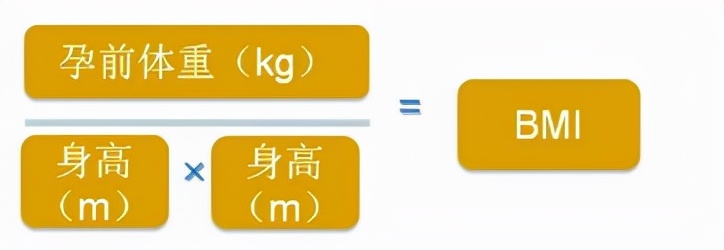 二胎巨大儿超过几斤就不能顺产了,二胎巨大儿好生吗