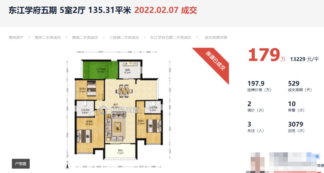 二手房1万左右惠州房源,惠州二手房比最高价下跌了多少
