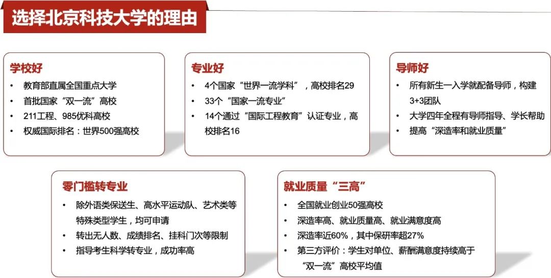 北科大为何没有评上985,北科大值得读研吗