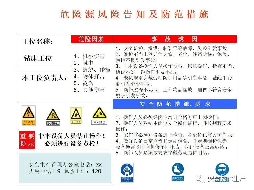 风险点和危险源告知牌,配电柜风险告知牌和危险源告知牌