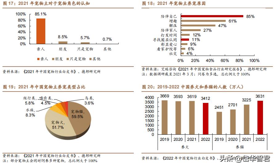 中宠食品股份股票行情,宠物概念股一览中宠股份