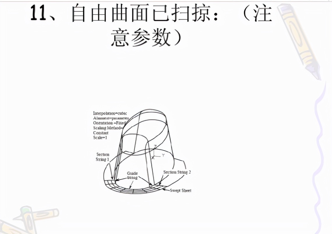 全套ug编程教程,ug编程曲面编程多种方法图解