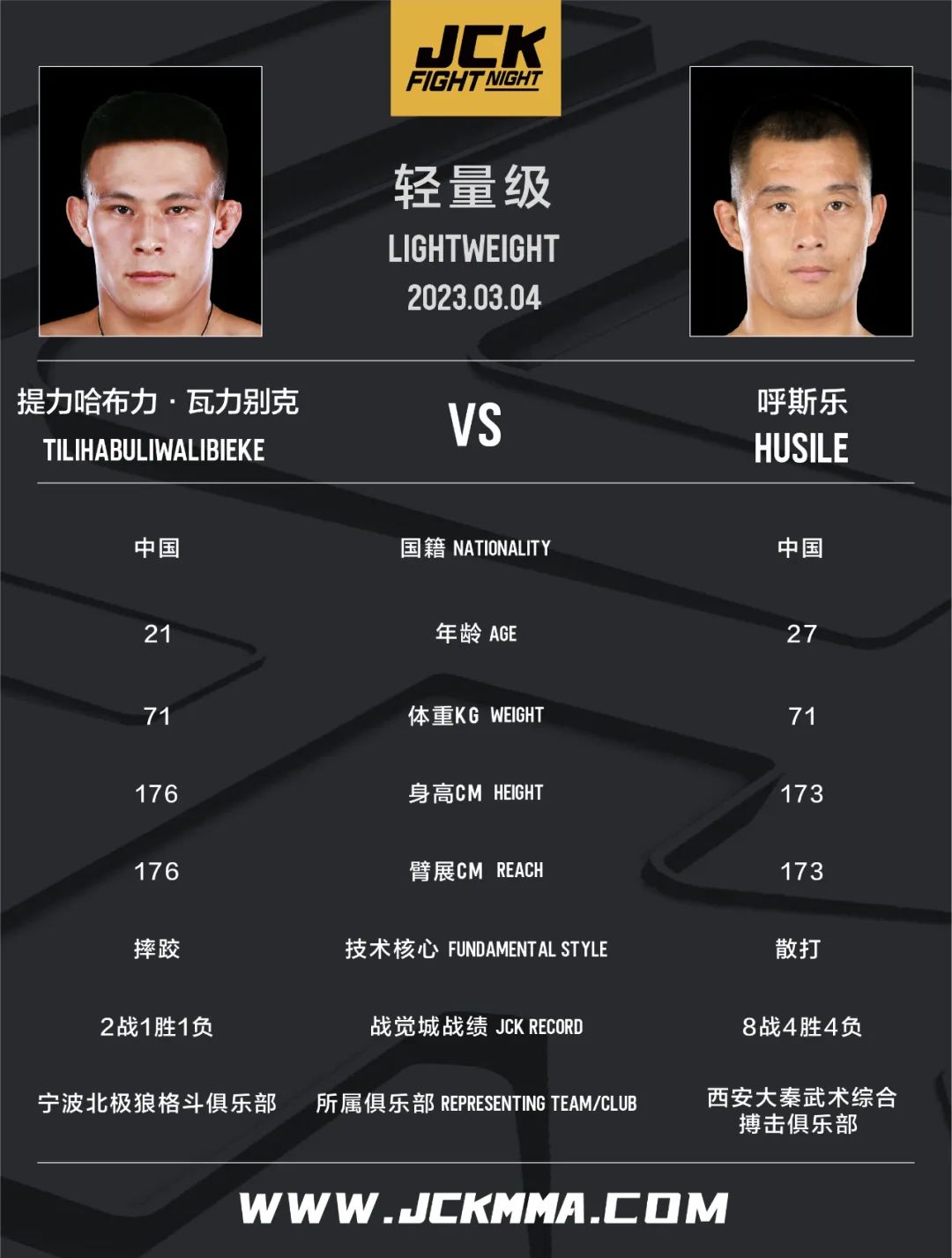 jck战觉城2022年第22战,jck战觉城2022年第9战前瞻